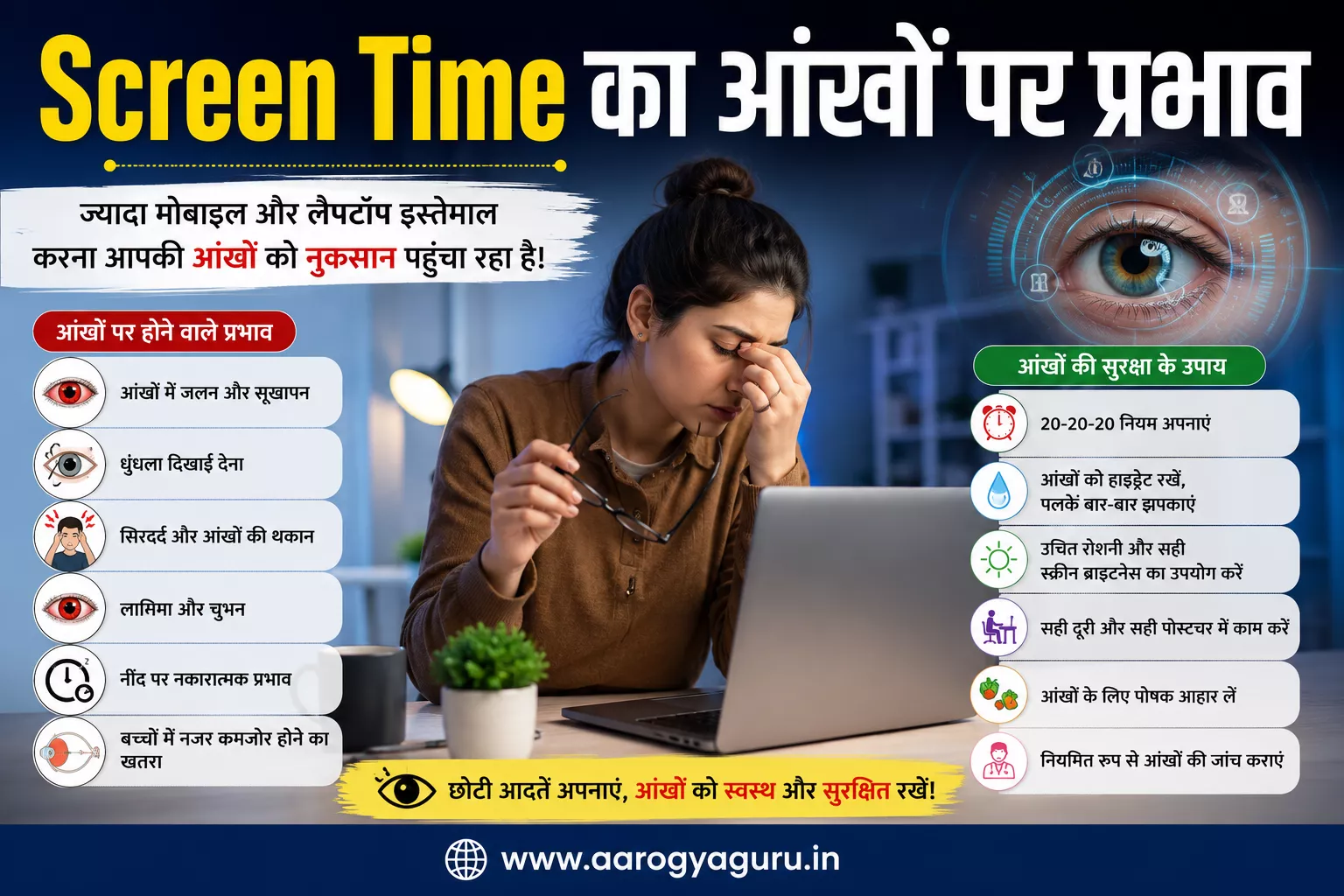 लैपटॉप पर काम करते हुए आंखों में तनाव महसूस करती महिला और Screen Time के कारण होने वाली आंखों की समस्याओं जैसे सूखापन, धुंधलापन, सिरदर्द और आंखों की थकान को दर्शाती इन्फोग्राफिक।