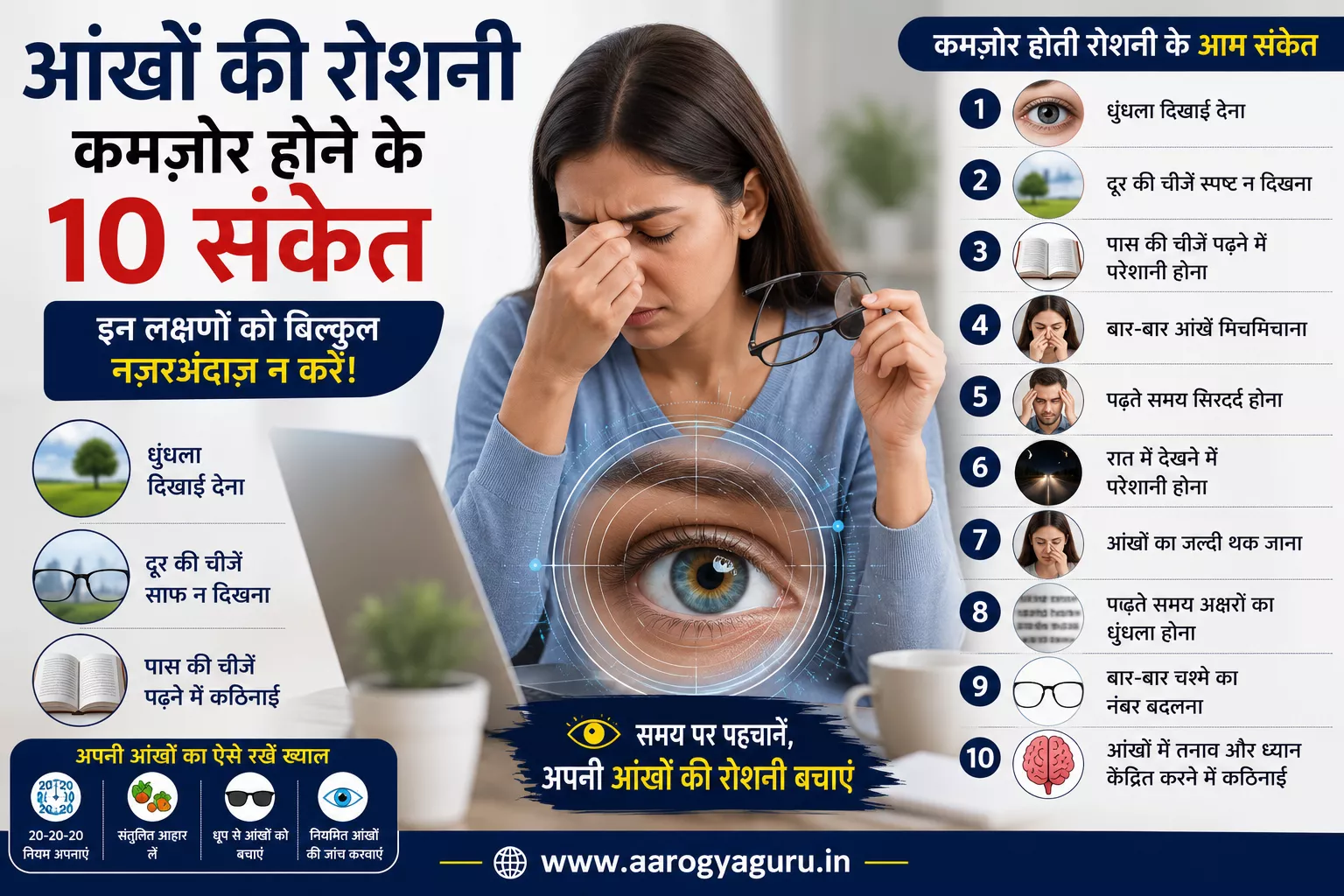 आंखों की रोशनी कमजोर होने के 10 संकेत दर्शाती हिंदी इन्फोग्राफिक, जिसमें धुंधला दिखाई देना, दूर की चीजें साफ न दिखना, सिरदर्द, आंखों की थकान और रात में देखने में परेशानी जैसे लक्षण दिखाए गए हैं।